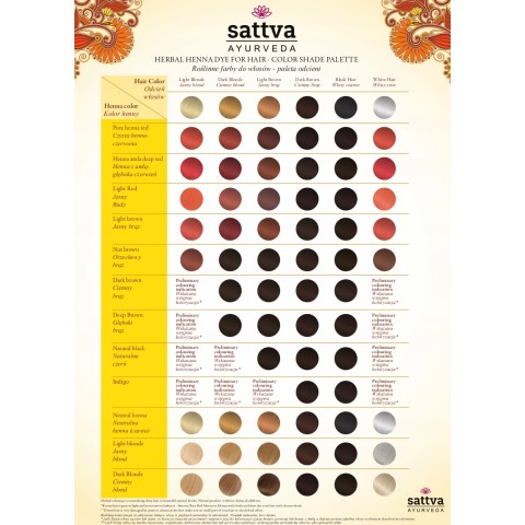 Растительная краска для каштановых волос Deep Brown, Sattva Ayurveda, 150г