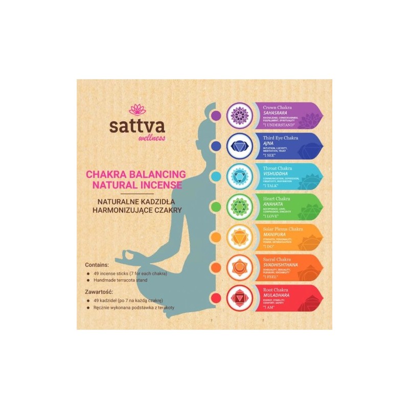 Chakra Box suitsupulga komplekt, Sattva Ayurveda, 49 tk.