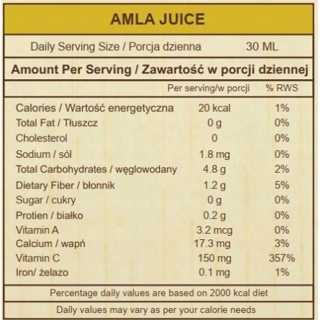 Amla mahl, Sattva Ayurveda, 1ltr