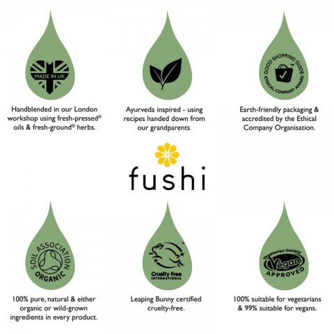 Peanahka rahustav taimne šampoon, Fushi, 230ml